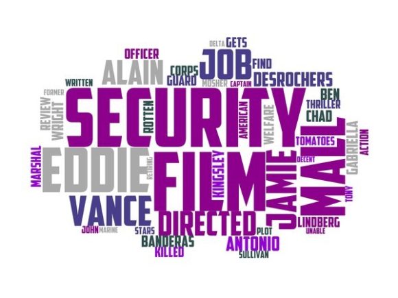 Download Welfare Officer Typography Background - Welfare Collection